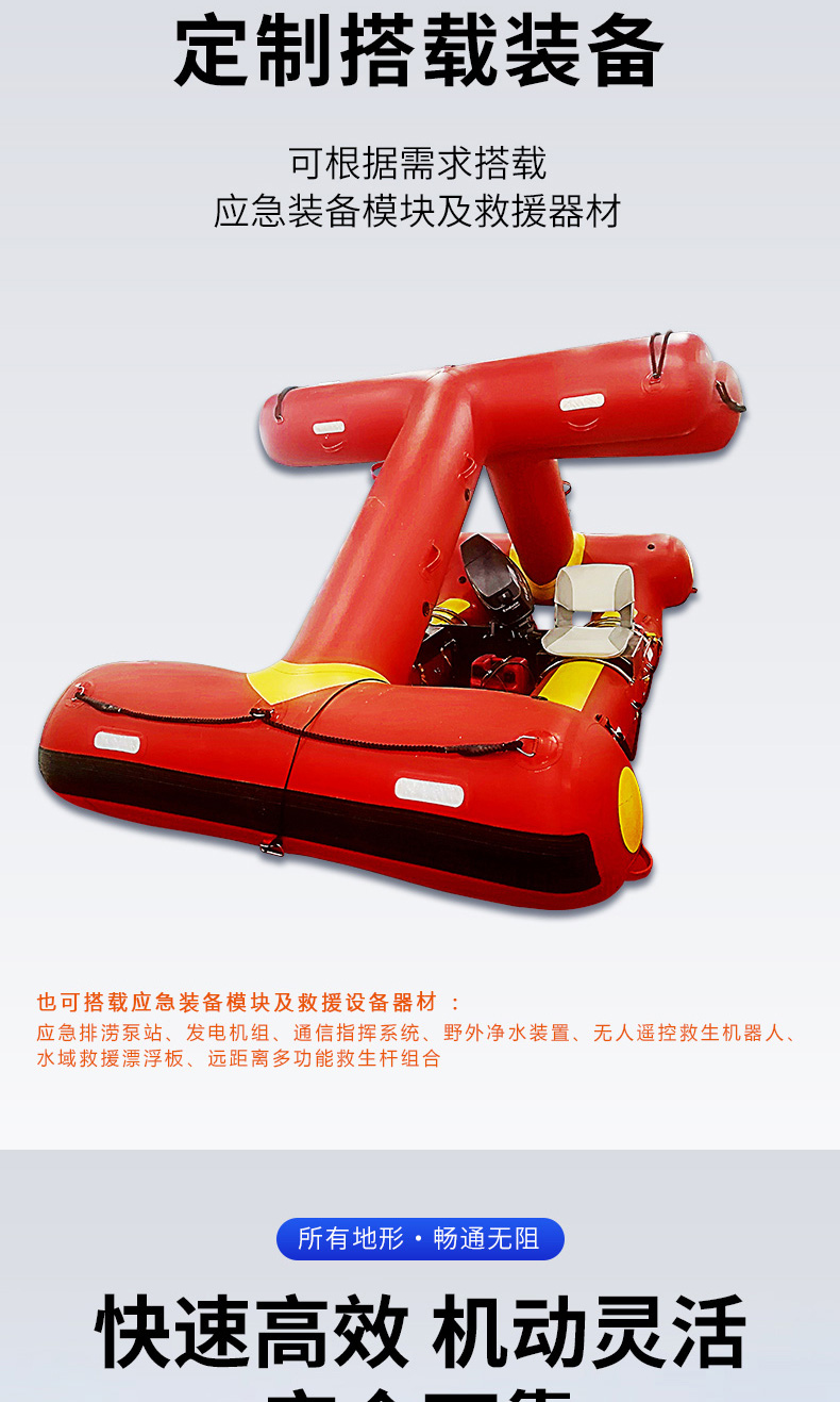 產品簡介-自扶正救生艇_03.jpg